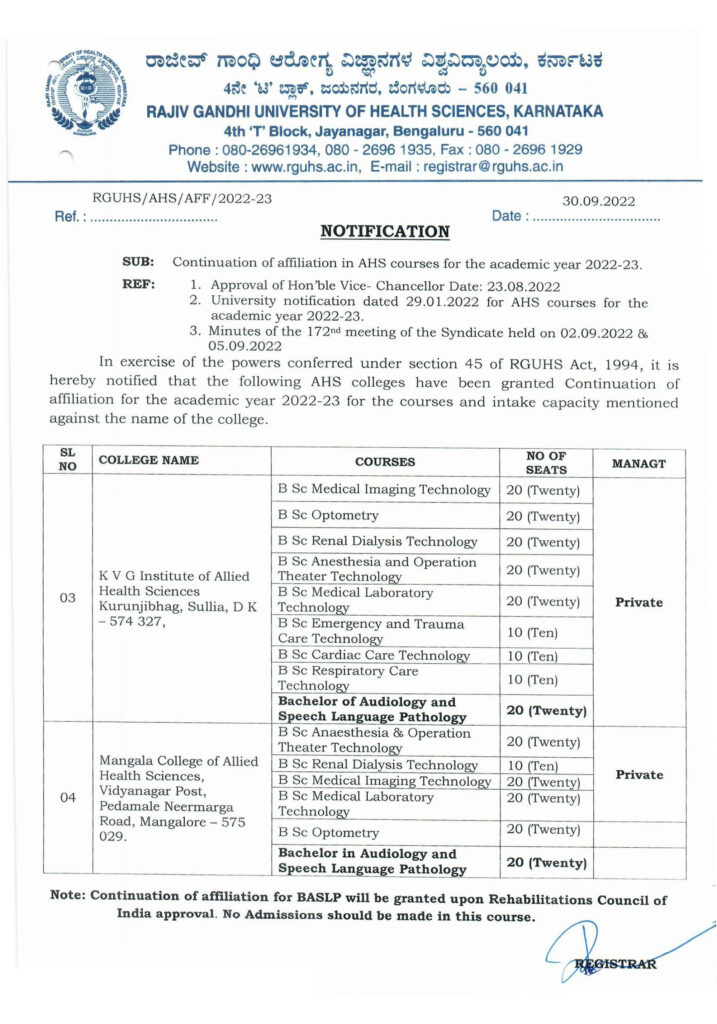 Continuation of Affiliation 2022-23 RGUHS